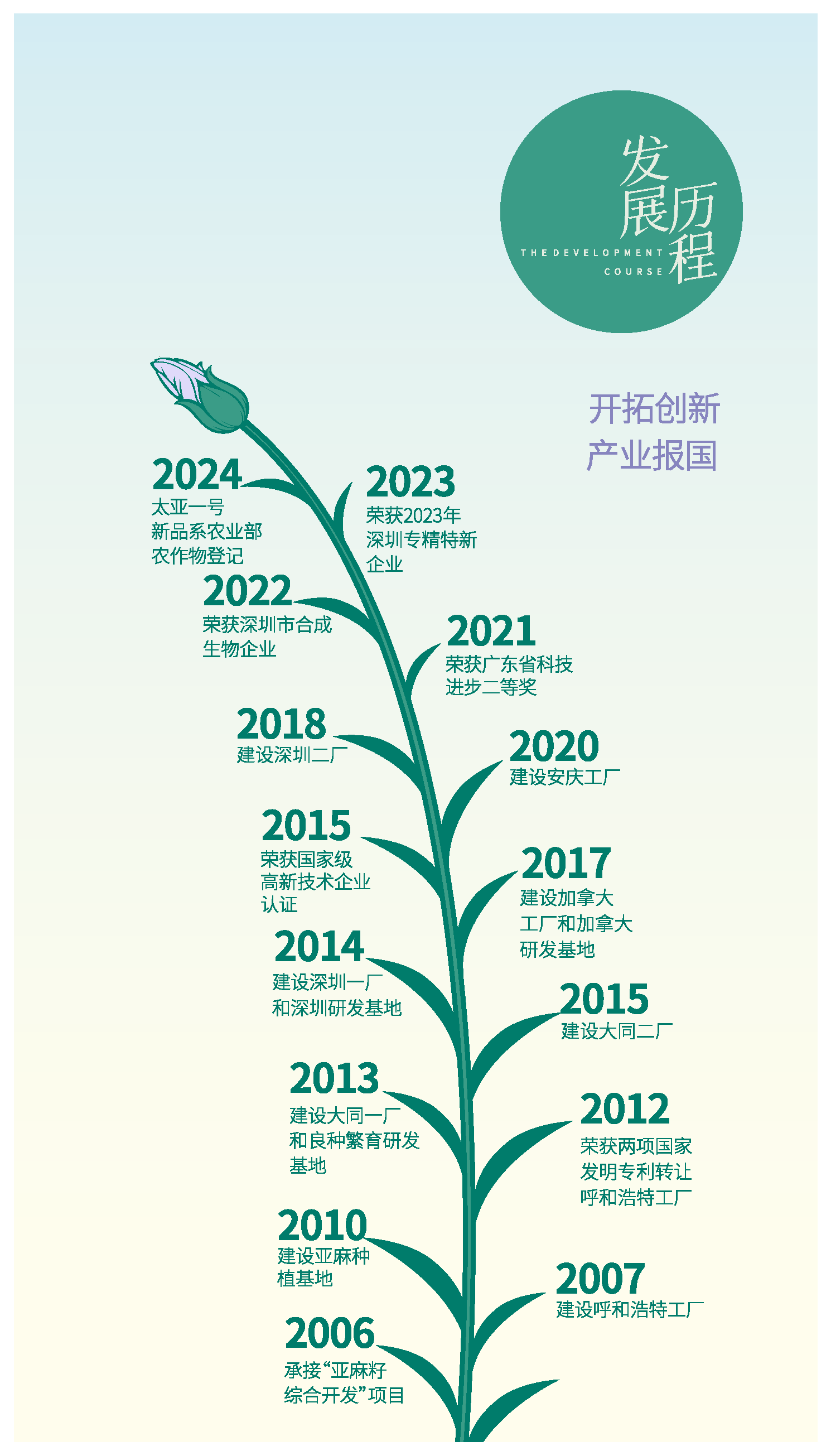 企业介绍(手机版）_页面_11.png